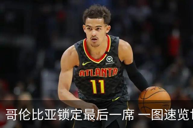 哥伦比亚锁定最后一席 一图速览世界杯16强